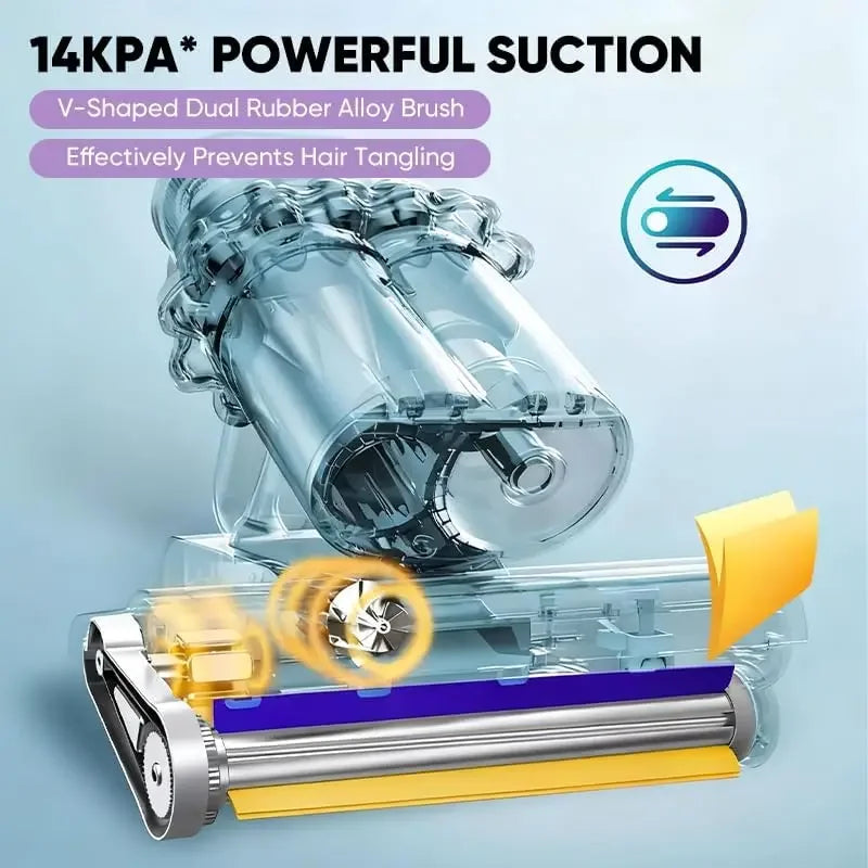 Saker Powerful UV Bed Vacuum Cleaner| Mattress Vacuum Cleaner with Hot Air| 14kPa Suction Power with HEPA Filtration| High-Frequ