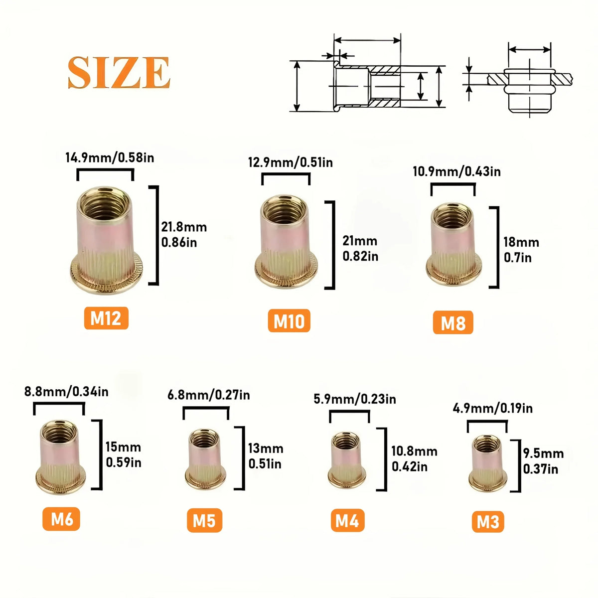 51pcs Heavy-Duty Rivet Nut Kit W/Tools (M3-M12) Zinc-Coated RH Threaded for Car Repair/Furniture/License Plate/Renovation