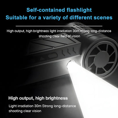 130000RPM Turbo Jet Blower Brushless Motor, Powerful Air Duster Fan with LED Light, Portable Cleaning Tool